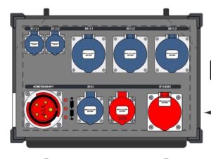 P-BOX 63amp 3F+N+T 400/230V CuBe64H38,